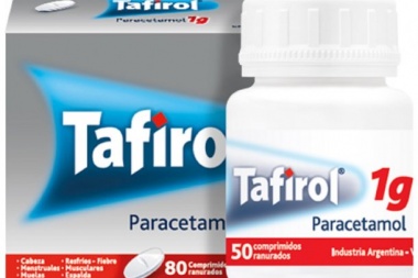 La ANMAT prohibió la venta y uso de un lote de Tafirol