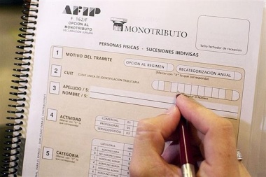 La AFIP resolvió nuevas escalas y cuotas del Monotributo