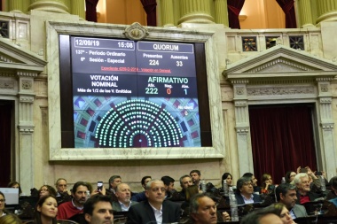 Diputados aprobó por amplia mayoría la prórroga de la Emergencia Alimentaria