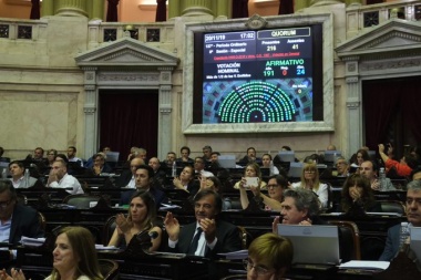 Diputados aprobó la reforma a la Ley de Alquileres