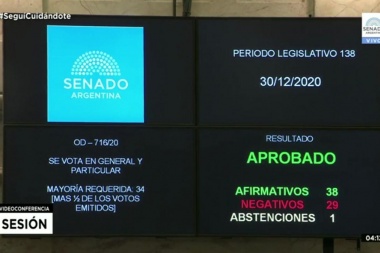 El aborto seguro, legal y gratuito es Ley en Argentina