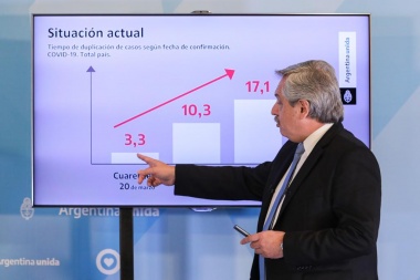 Extendieron la cuarentena, pero autorizan salidas de una hora a no más de 500 metros