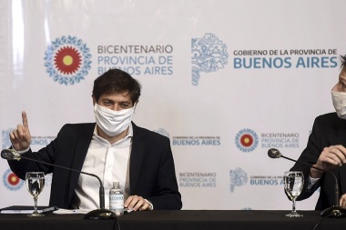 Kicillof presentó medidas de protección para comercios y PyMEs