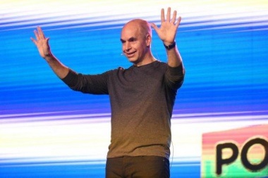 Rodríguez Larreta retuvo la Ciudad de Buenos Aires en primera vuelta