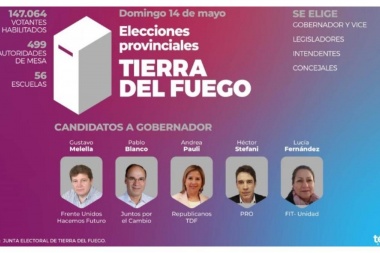 Uno de cada cinco fueguinos votó en blanco en la elección de gobernador de Tierra del Fuego