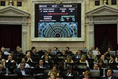 Avanza el proyecto de "Ley de góndolas"