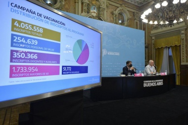 La Provincia pide reponer las restricciones a la salida de turistas al exterior