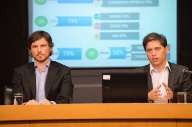 Kicillof presentó la segunda convocatoria del Fondo de Innovación Tecnológica de Buenos Aires 