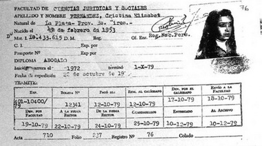 Para el Juez Bonadio, Cristina es abogada