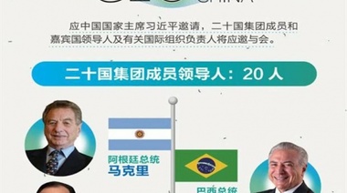 Se ve que para los chinos todos los Macri son iguales