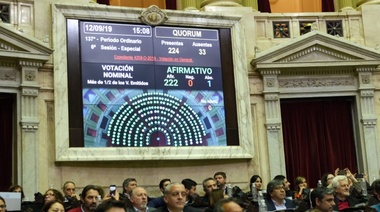 Diputados aprobó por amplia mayoría la prórroga de la Emergencia Alimentaria