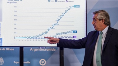 El Gobierno presentó las actividades exceptuadas de la cuarentena