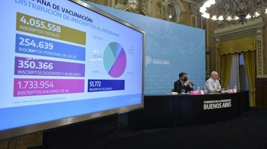 La Provincia pide reponer las restricciones a la salida de turistas al exterior