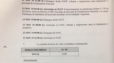 Rossi brindó detalles del avión que envió material bélico a Bolivia