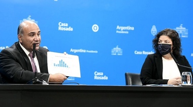 Las nuevas medidas sanitarias que rigen en todo el país